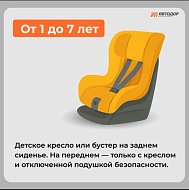 Госавтоинспекция напоминает о правилах перевозки несовершеннолетних